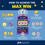 max-win-en-las-tragamonedas